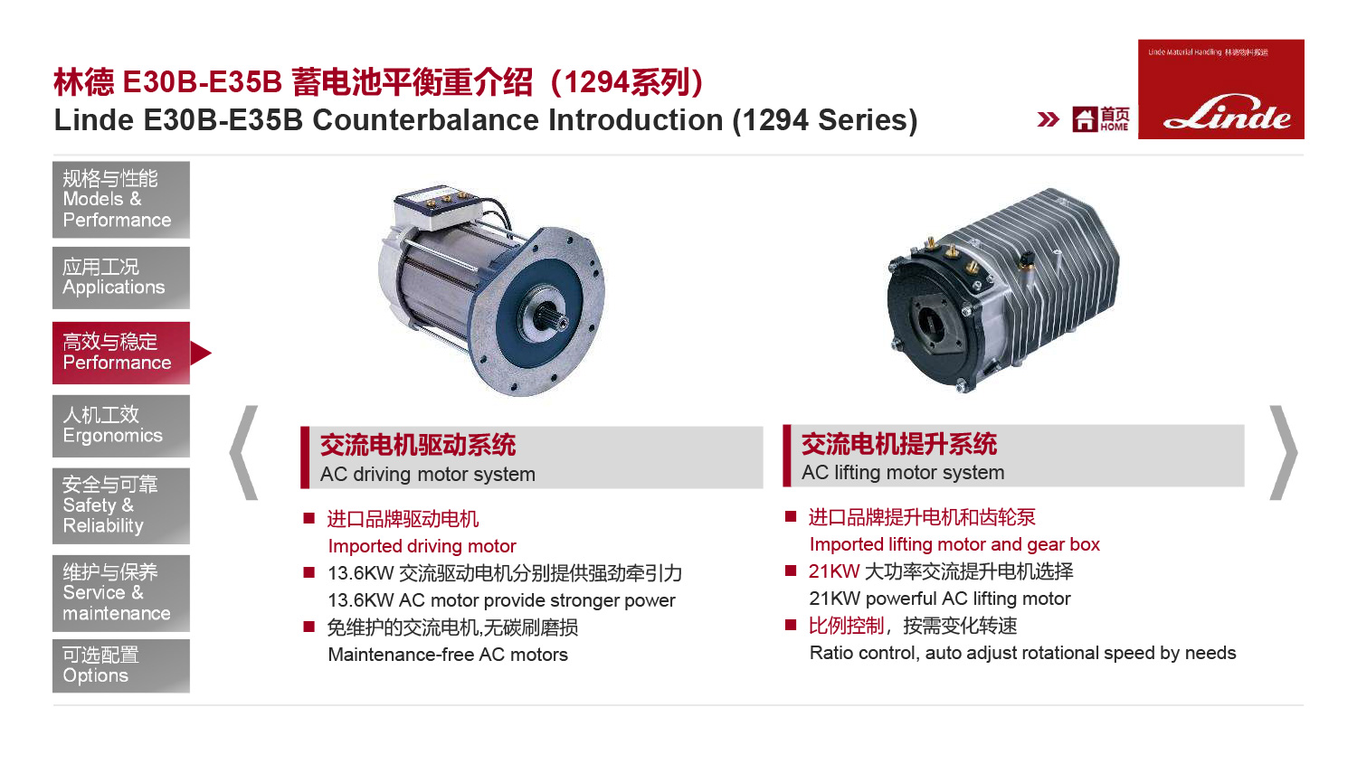 產(chǎn)品介紹-E30B-35B-E30BHP-E35BHP-01-1294-6