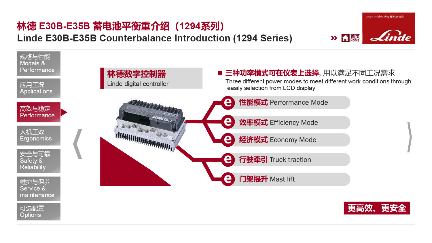 產(chǎn)品介紹-E30B-35B-E30BHP-E35BHP-01-1294-7