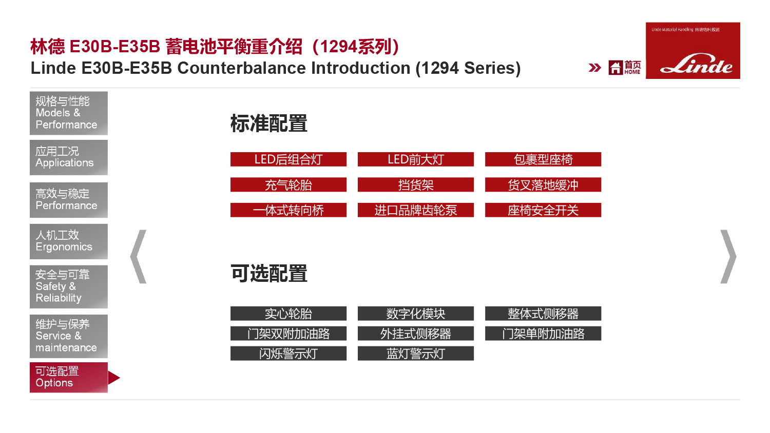 產(chǎn)品介紹-E30B-35B-E30BHP-E35BHP-01-1294-22