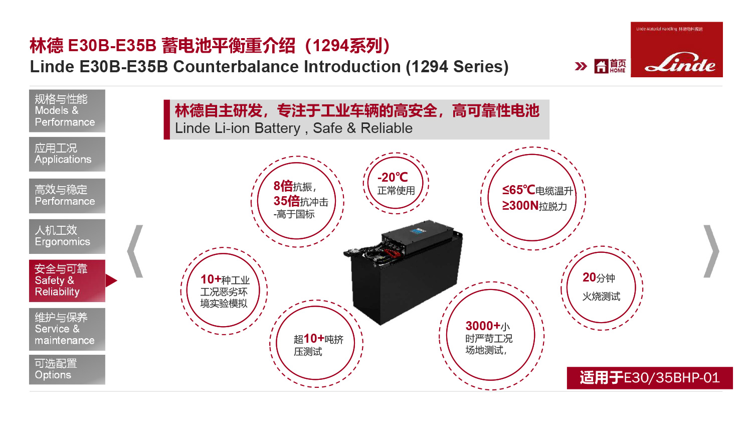 產(chǎn)品介紹-E30B-35B-E30BHP-E35BHP-01-1294-19