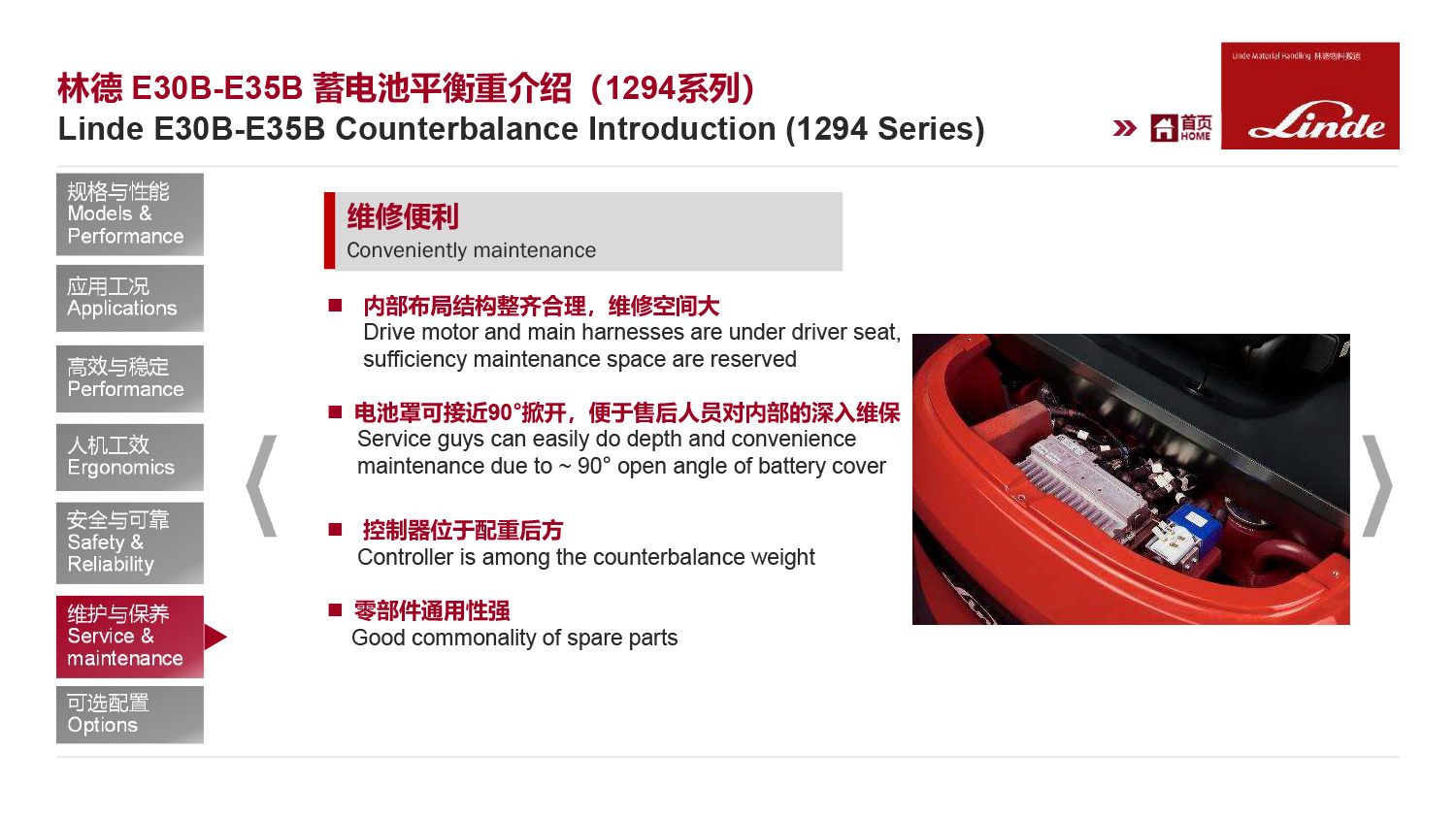 產(chǎn)品介紹-E30B-35B-E30BHP-E35BHP-01-1294-21