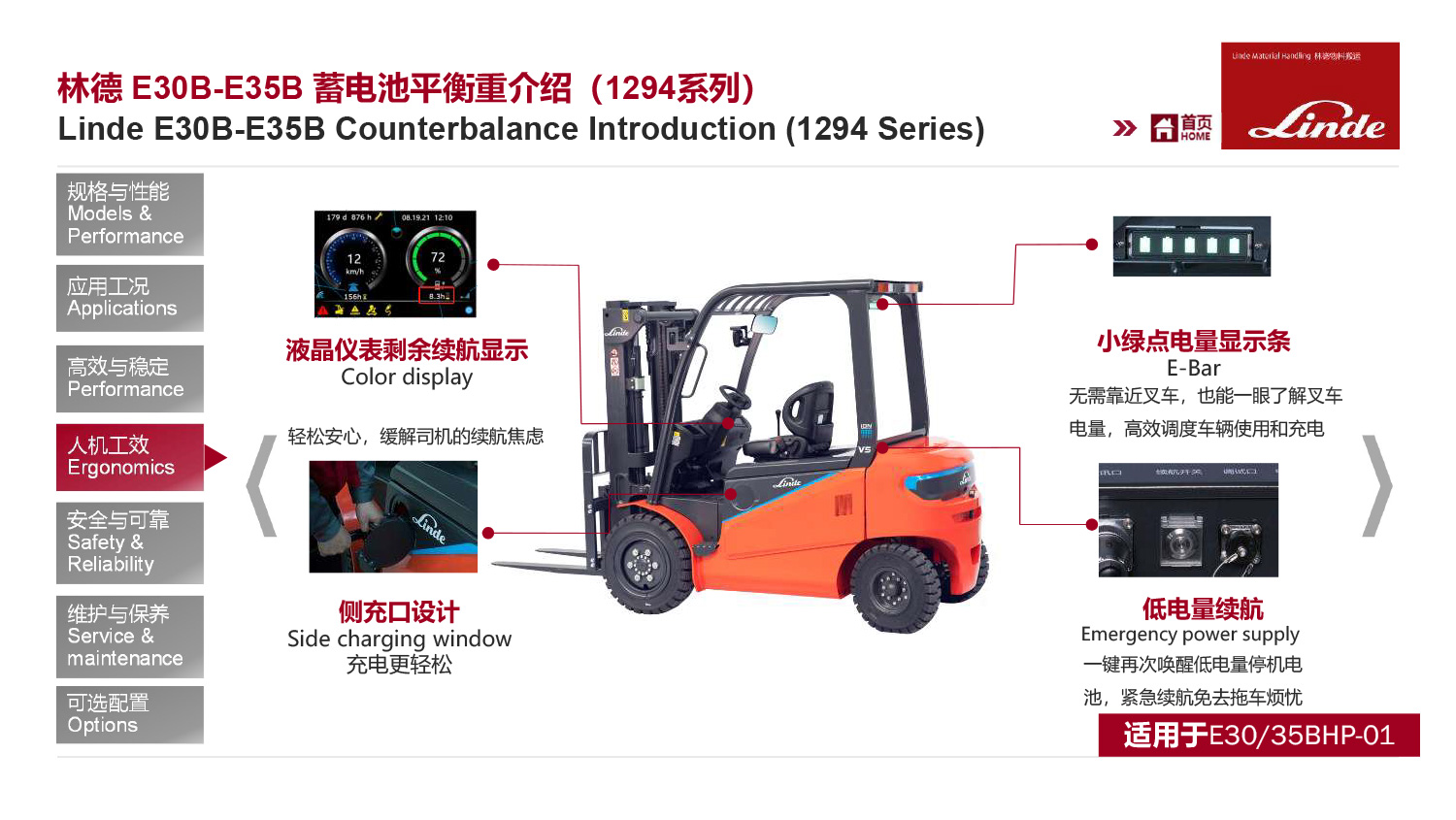 產(chǎn)品介紹-E30B-35B-E30BHP-E35BHP-01-1294-15