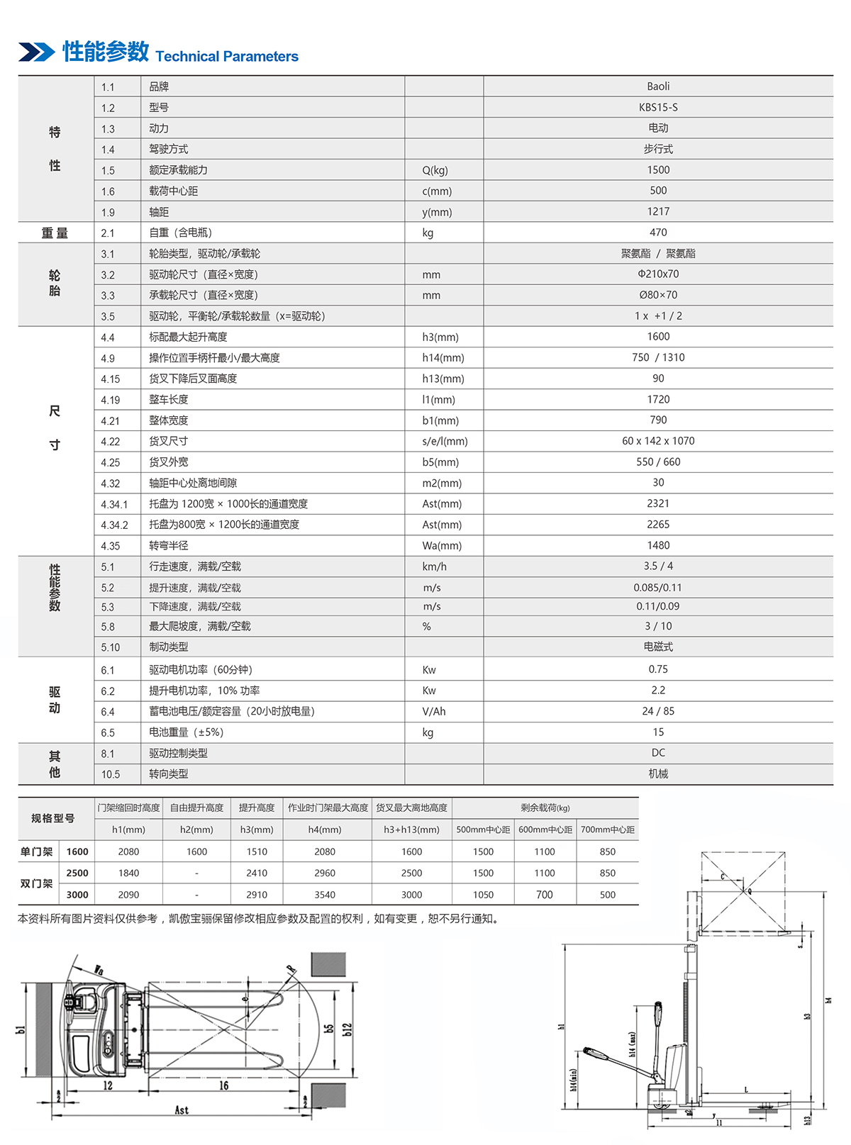 產(chǎn)品樣本-KBS15-S-20231020-2