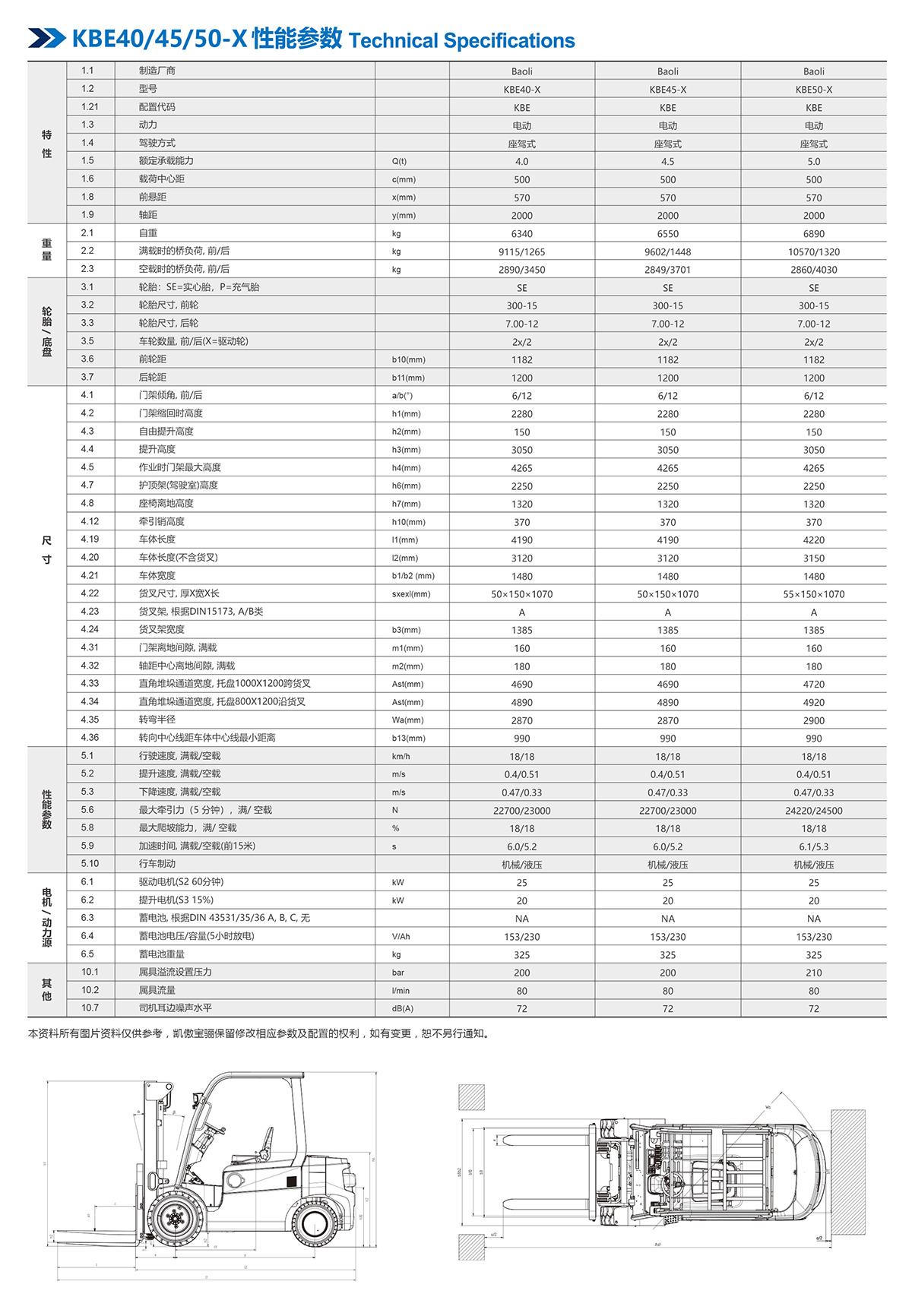 產(chǎn)品樣本_6094_KBE40_45_50-X_20240322-for-releaseing-1