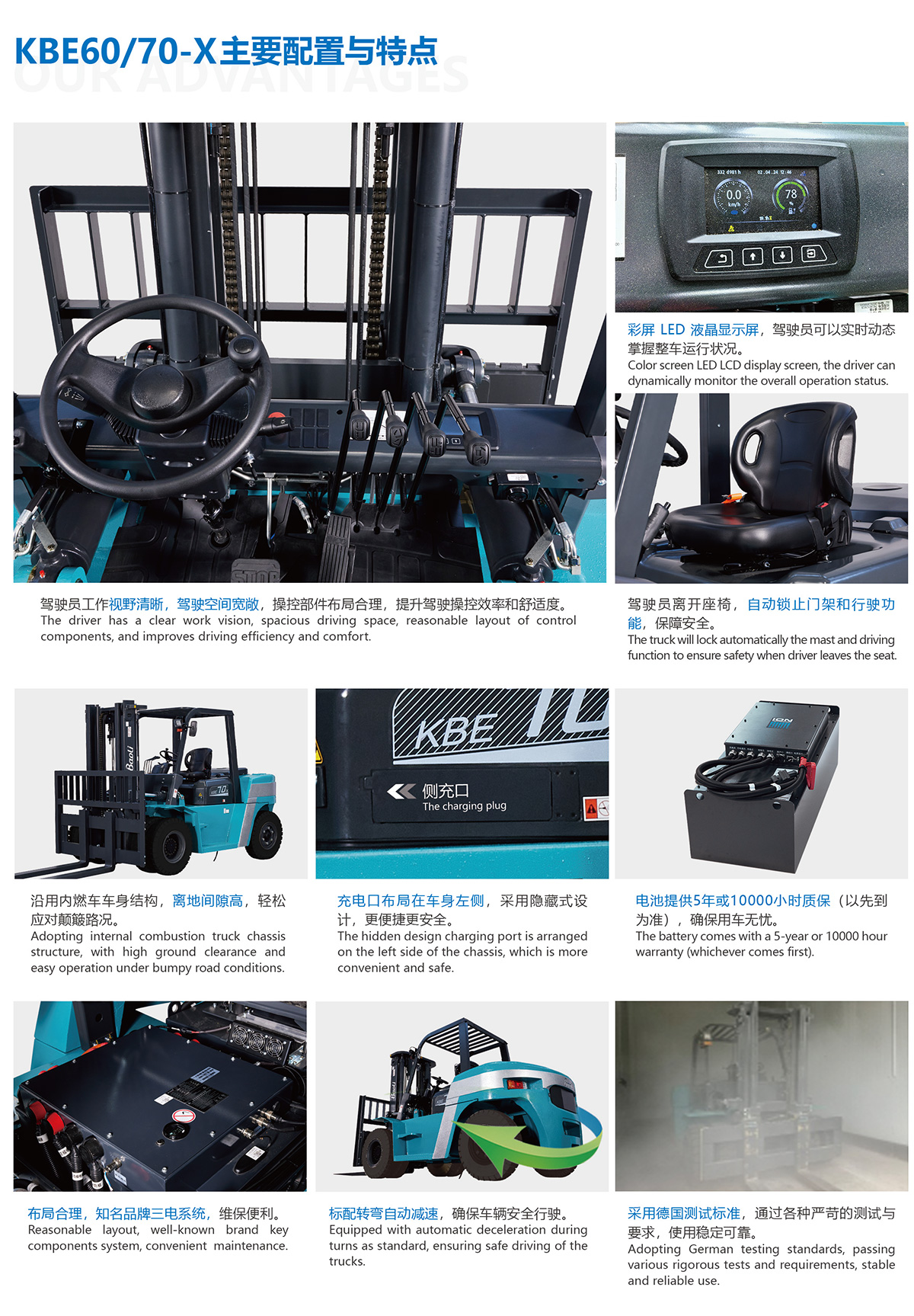 產(chǎn)品樣本-寶驪KBE60-70-X鋰電平衡重叉車20240423-5